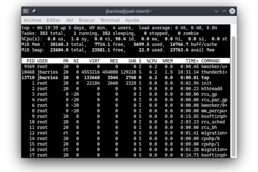 Cuatro alternativas a top en Linux.